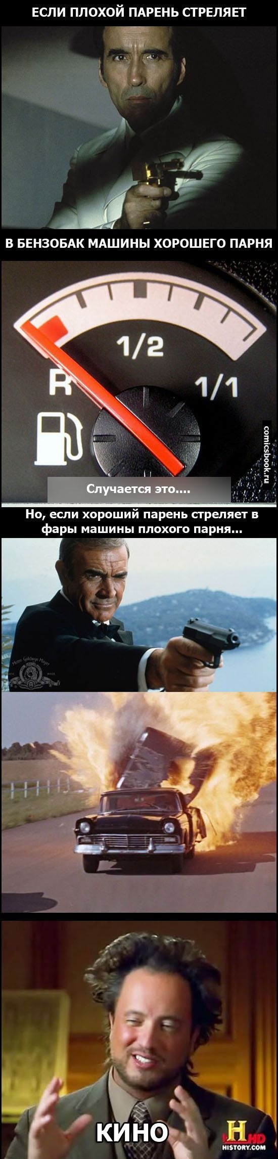 Смешные комиксы