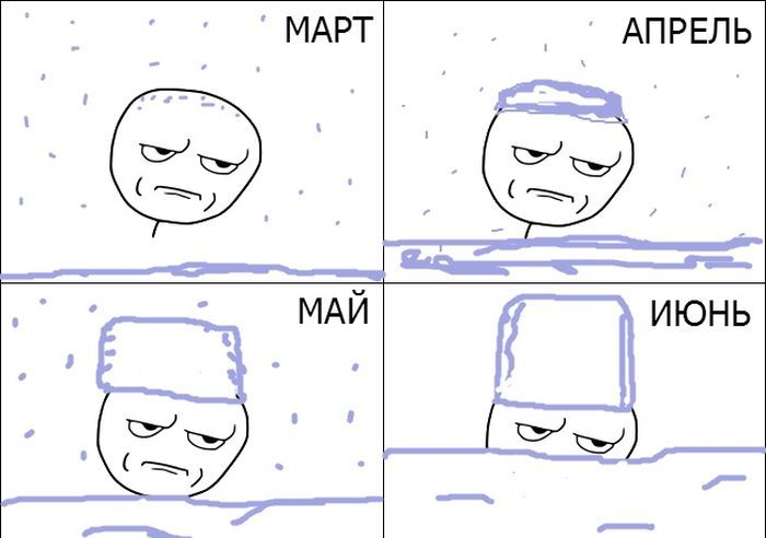 Смешные комиксы
