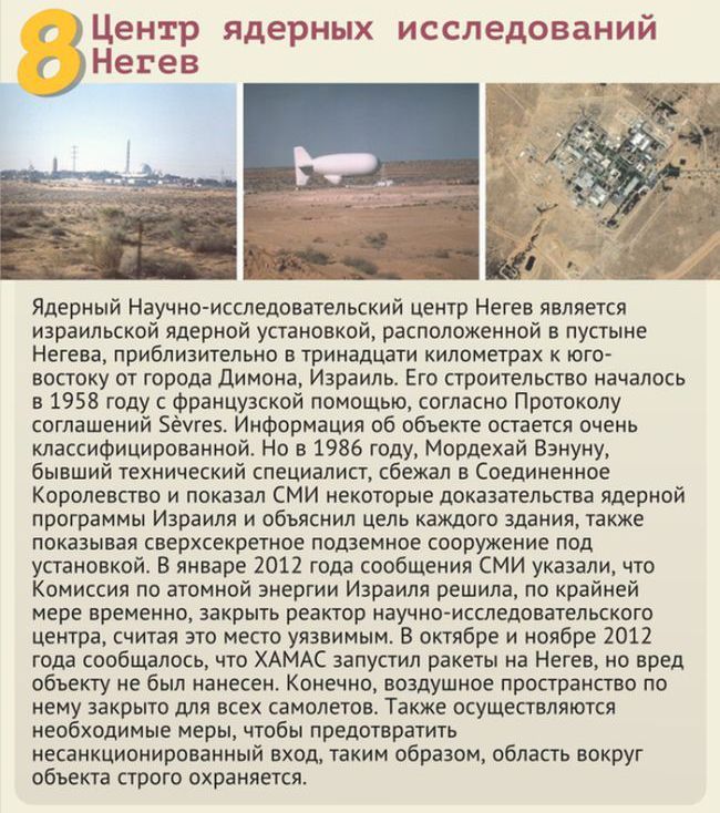 Места, в которые нас не пустят (10 фото)