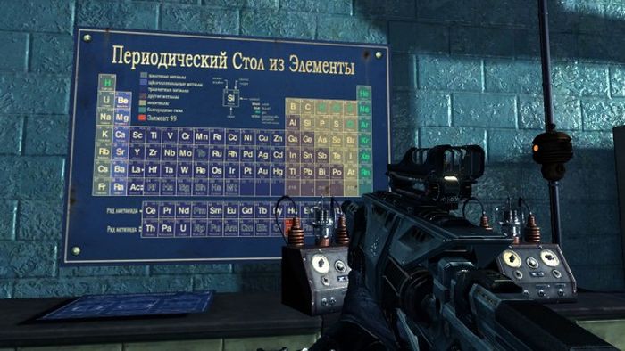Когда с русификацией компьютерных игр возникают сложности