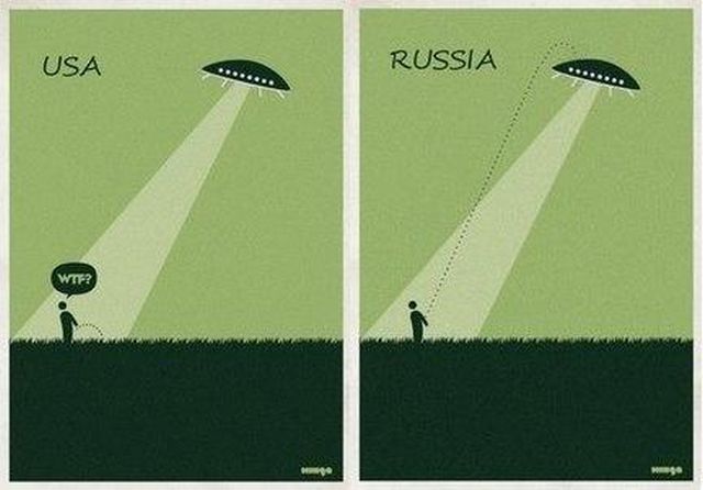 Смешные комиксы