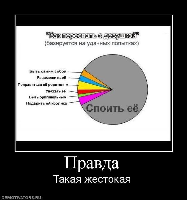 Демотиваторы (67 фото)
