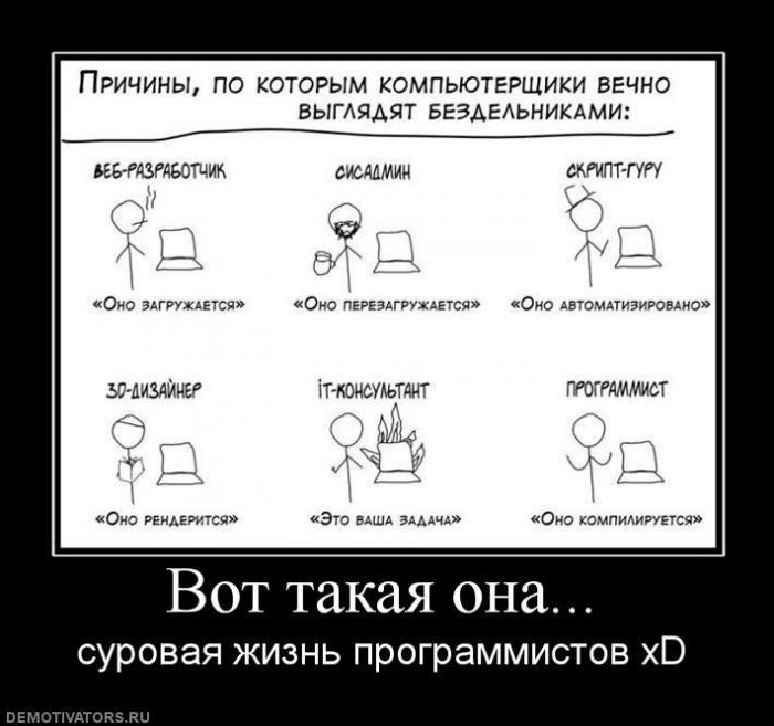 Демотиваторы (60 фото)
