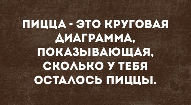 Шутки, высказывания и юмор из социальных сетей