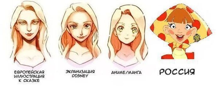 Комиксы
