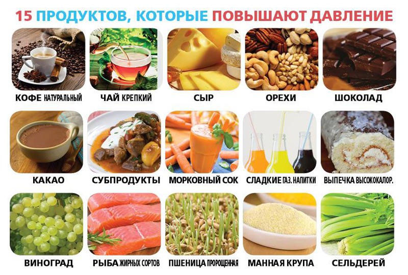 25 очень полезных кулинарных шпаргалок на каждый день для хозяек и не только! (24 фото)