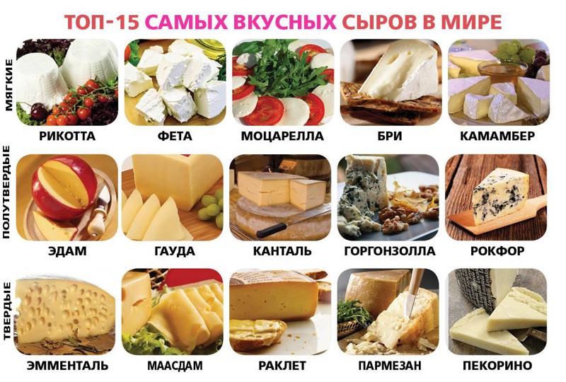 25 очень полезных кулинарных шпаргалок на каждый день для хозяек и не только! (24 фото)