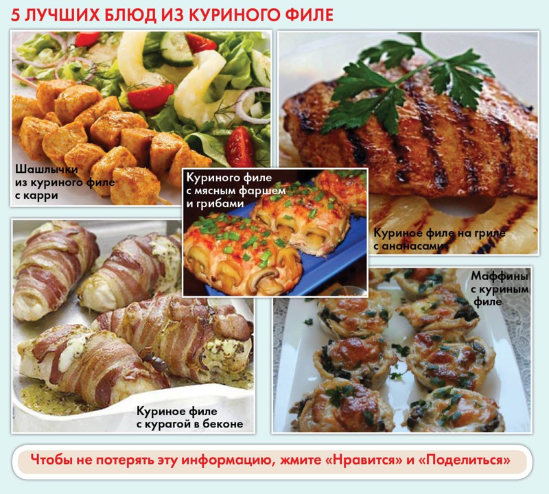 25 очень полезных кулинарных шпаргалок на каждый день для хозяек и не только! (24 фото)