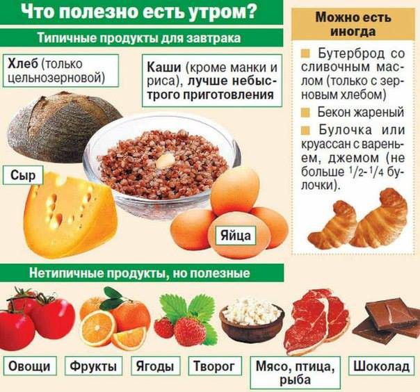 25 очень полезных кулинарных шпаргалок на каждый день для хозяек и не только! (24 фото)