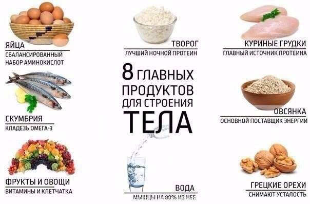 25 очень полезных кулинарных шпаргалок на каждый день для хозяек и не только! (24 фото)