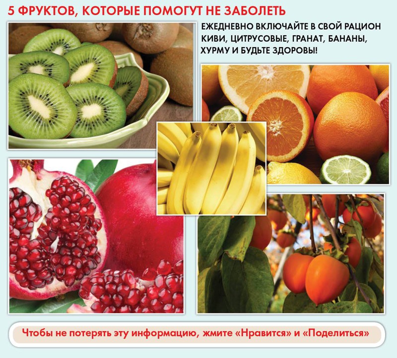 25 очень полезных кулинарных шпаргалок на каждый день для хозяек и не только! (24 фото)