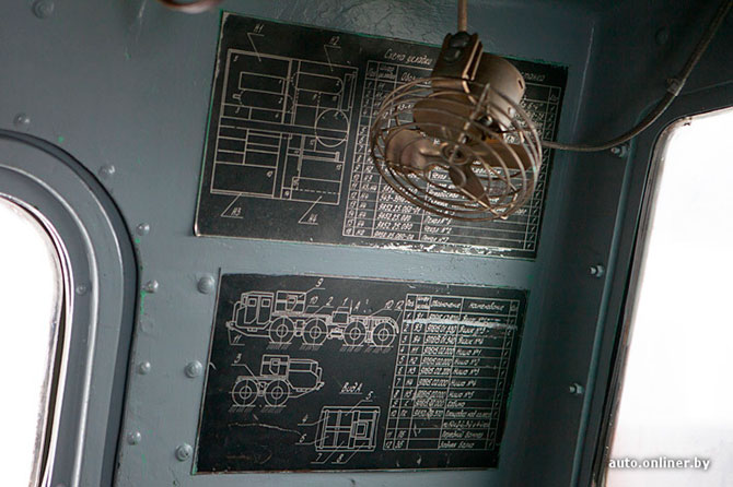 «Смерч»: двигатель — V12, 650 «лошадей» «Смерч»: двигатель — V12, 650 «лошадей»