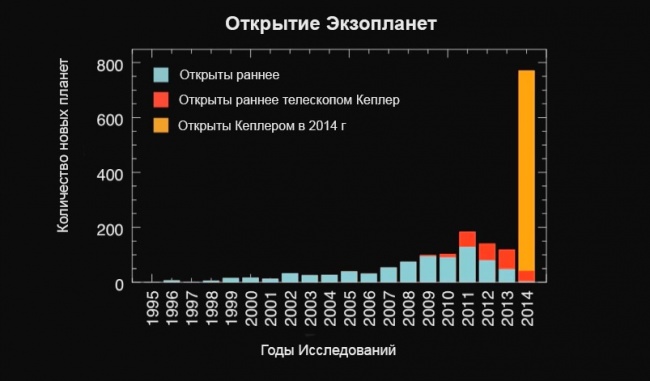 Пост о нашем месте в этом мире Пост о нашем месте в этом мире