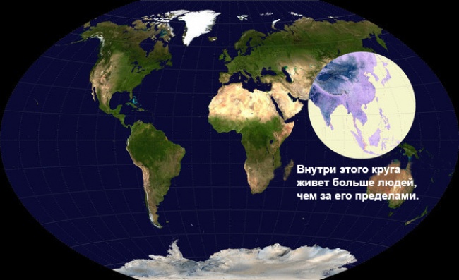 Пост о нашем месте в этом мире Пост о нашем месте в этом мире