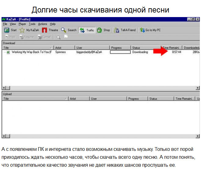 Картинки, которые помогут вспомнить детство