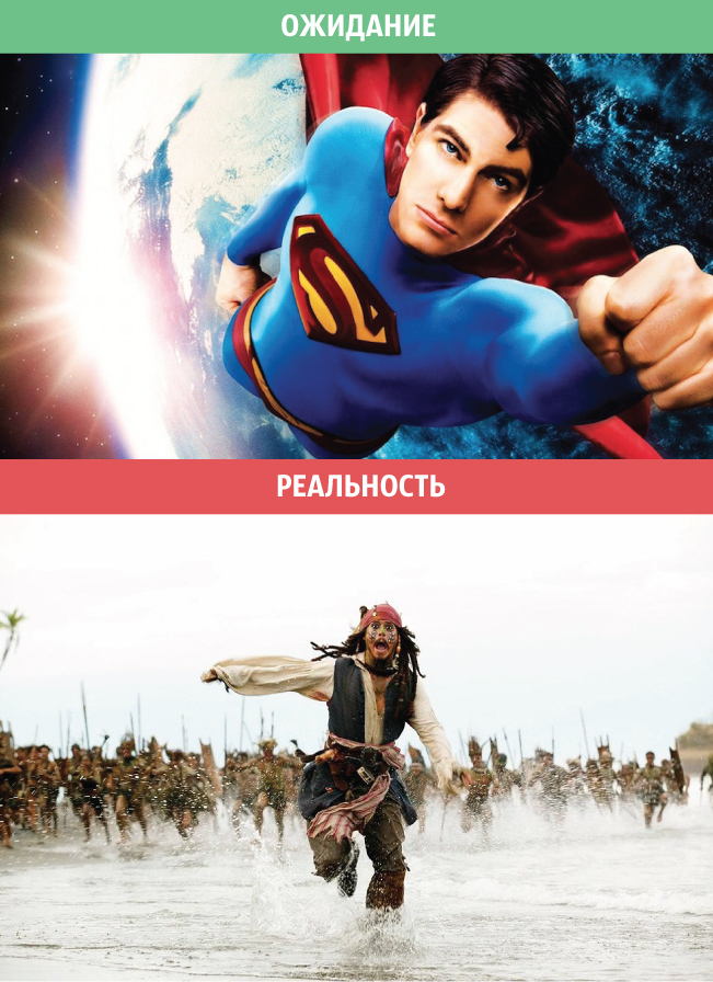 Ожидание VS Реальность