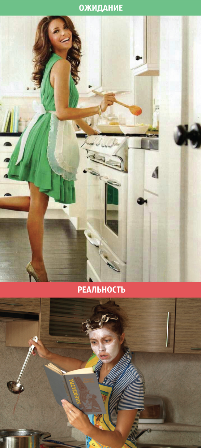 Ожидание VS Реальность