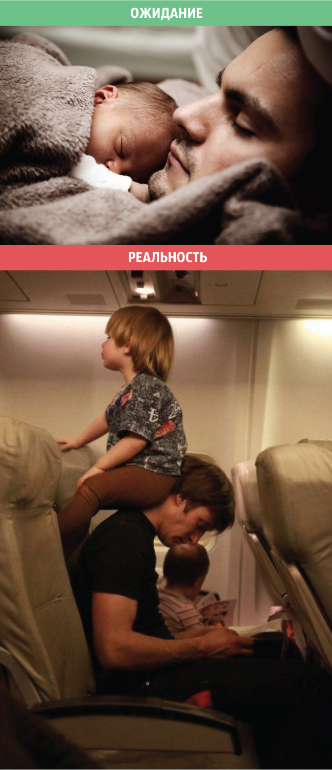 Ожидание VS Реальность