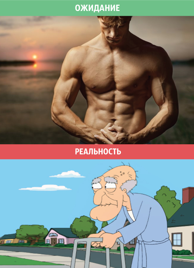 Ожидание VS Реальность