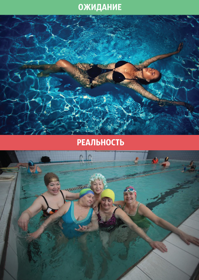 Ожидание VS Реальность