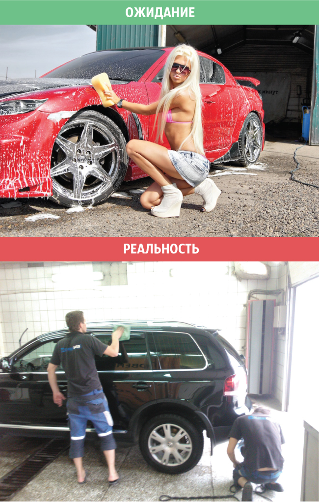 Ожидание VS Реальность