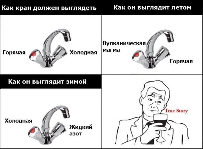Веселые комиксы
