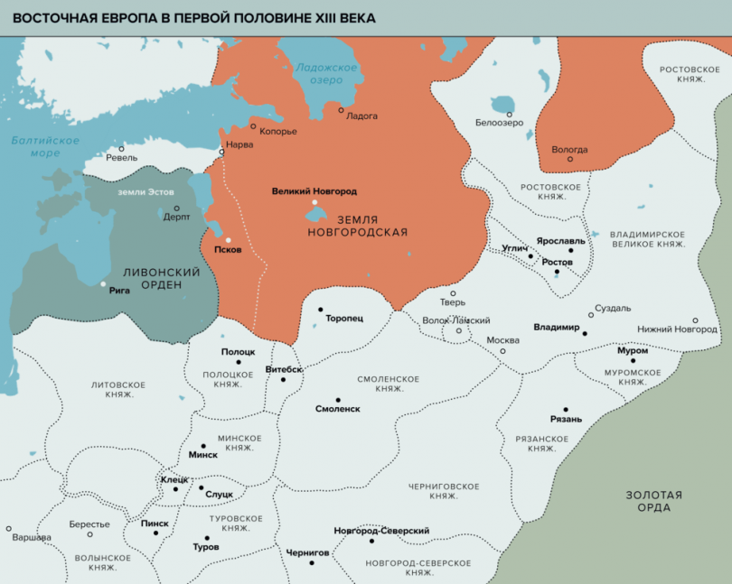 Мифы, которые мы знаем о Ледовом побоище Мифы, которые мы знаем о Ледовом побоище