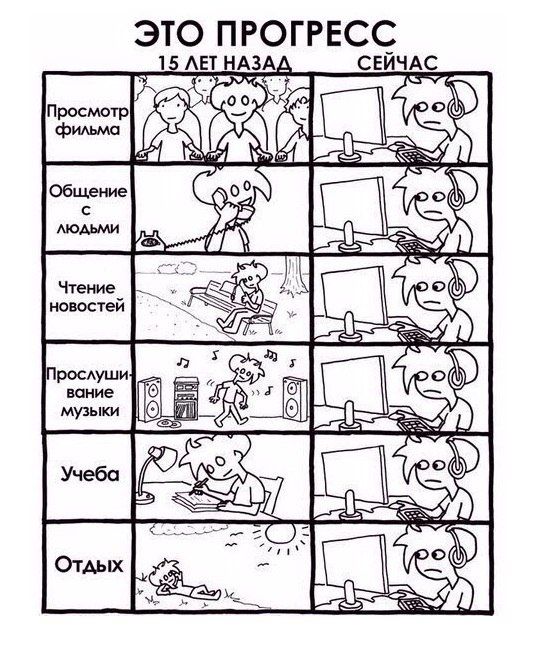 Смешные комиксы