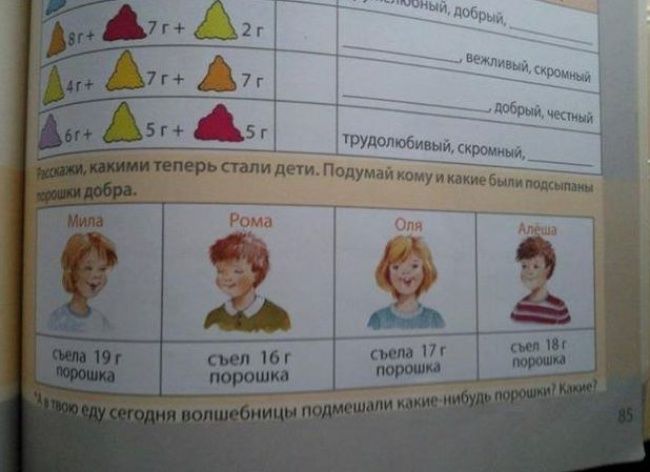 Идиотские учебники (25 фото)
