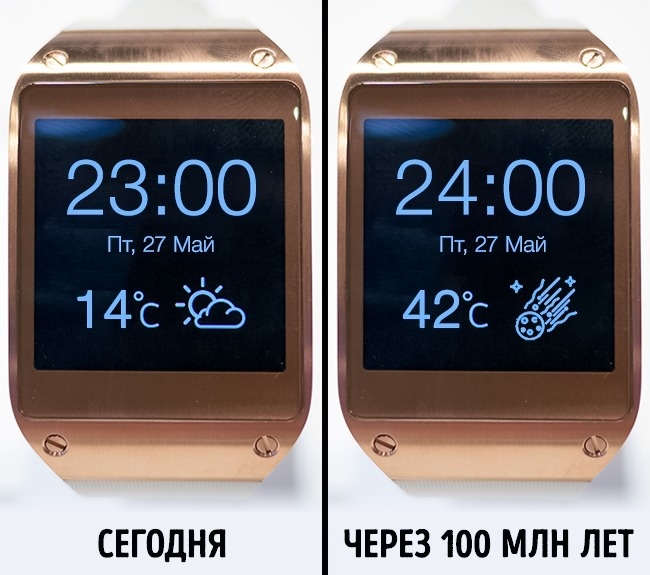 12 безумных загадок нашей планеты, которые еще предстоит разгадать
