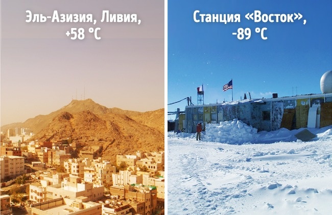 12 безумных загадок нашей планеты, которые еще предстоит разгадать
