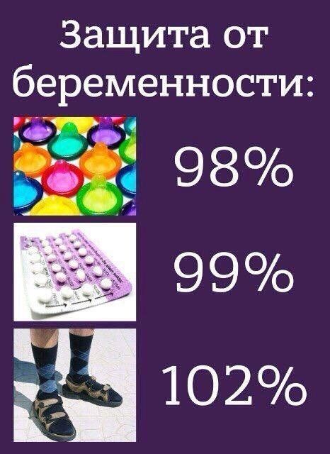 Подборка легкого юмора