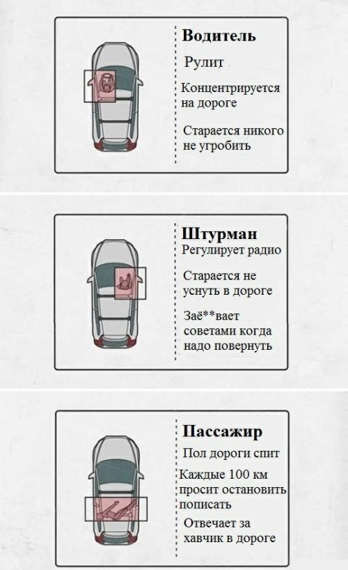 Смешные комиксы