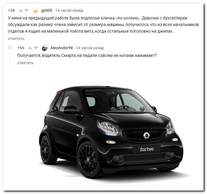 Забавные комментарии из социальных сетей