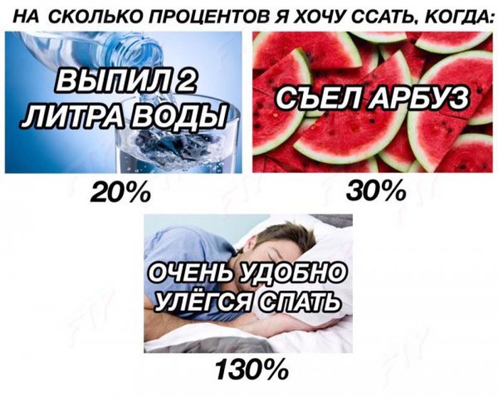 Подборка легкого юмора