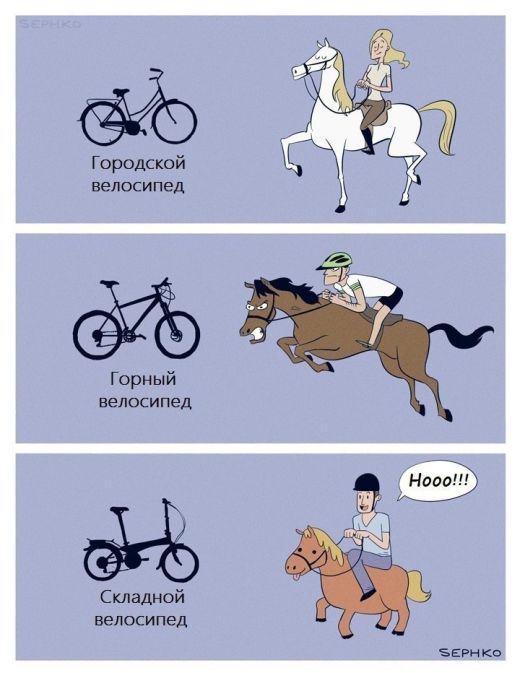 Смешные комиксы