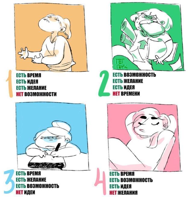 Смешные комиксы