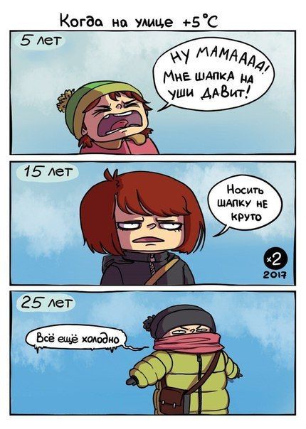 Смешные комиксы
