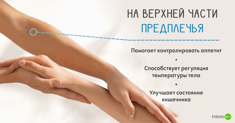 Точки на теле, которые способны активировать организм на все 100%