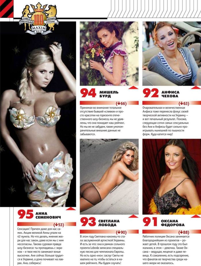 Самые сексуальные женщины России 2013 года по версии журнала Maxim