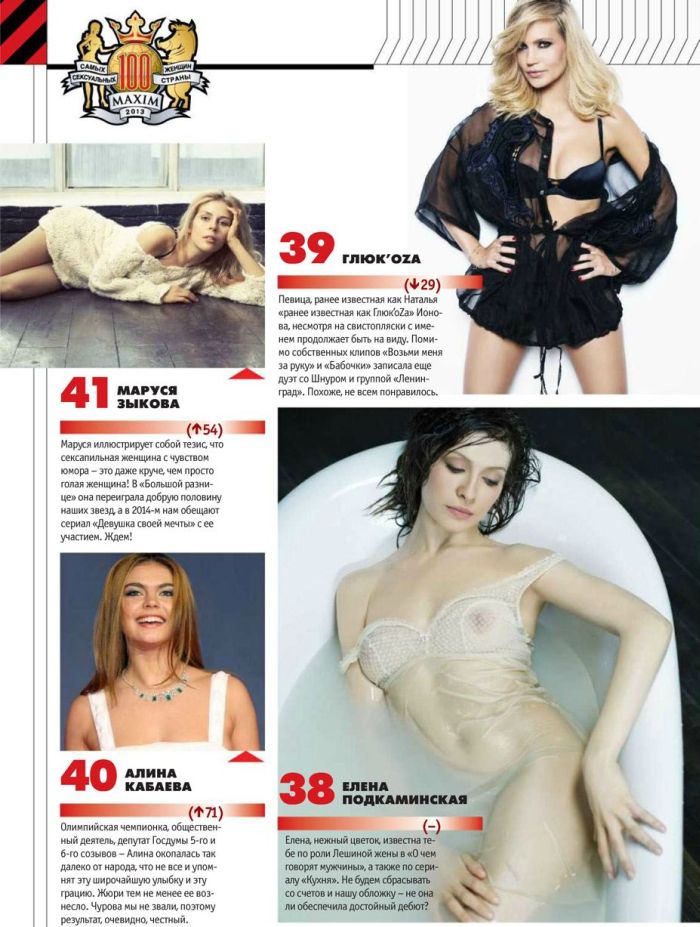 Самые сексуальные женщины России 2013 года по версии журнала Maxim