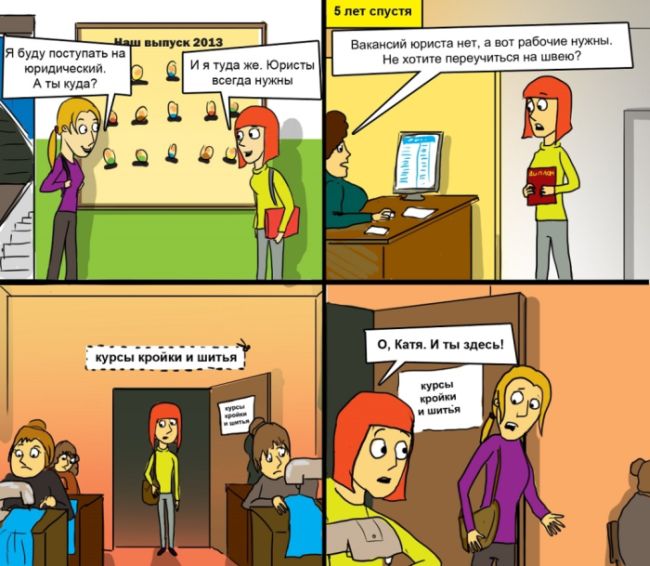 Комиксы 