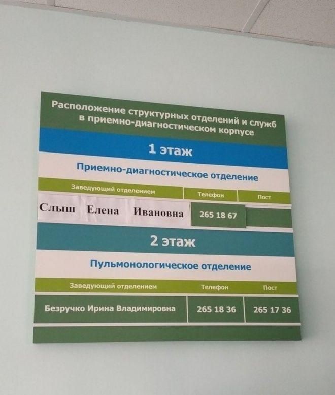 Люди, которым крупно не повезло с именами и фамилиями