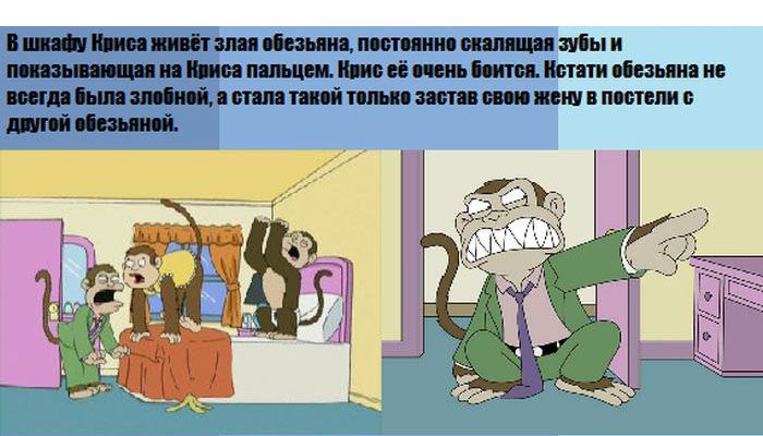 Факты о мультфильме Гриффины (16 картинок)