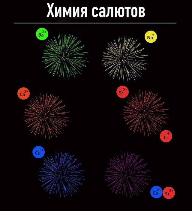 Умный юмор и околонаучные шутки