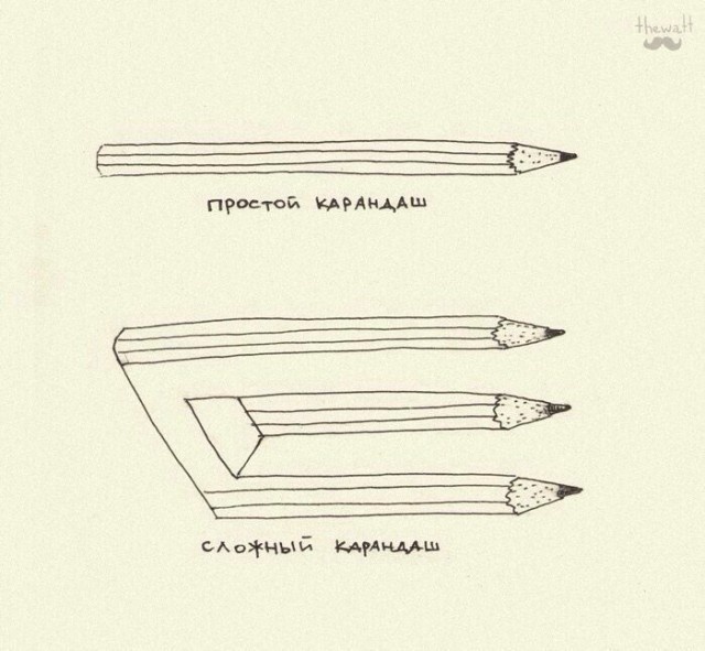 Умный юмор и околонаучные шутки