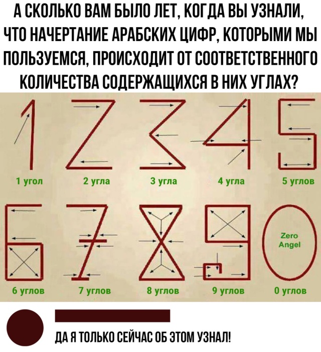 Юмор и картинки из социальных сетей