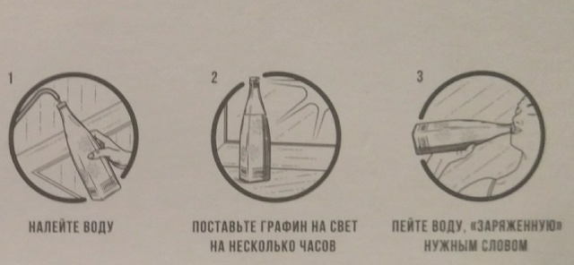 Необычные графины для воды
