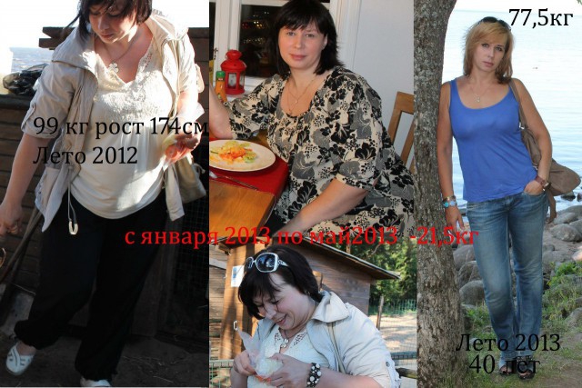Отличные примеры для подражания
