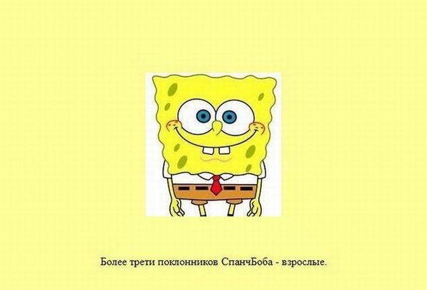 Любопытные факты обо всем на свете